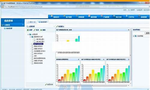 crm java 源码